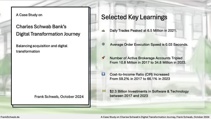 Charles Schwab's Digital Transformation Journey - Case Study - Frank Schwab - October 2024