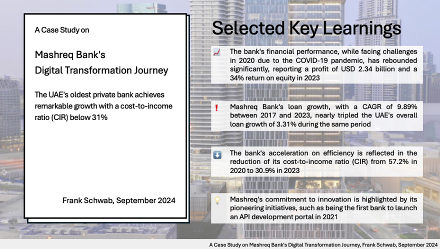 Mashreq-Case-Study-on-Digital-Transformation-Frank-Schwab-September 2024-Selected-Key-Learnings-1