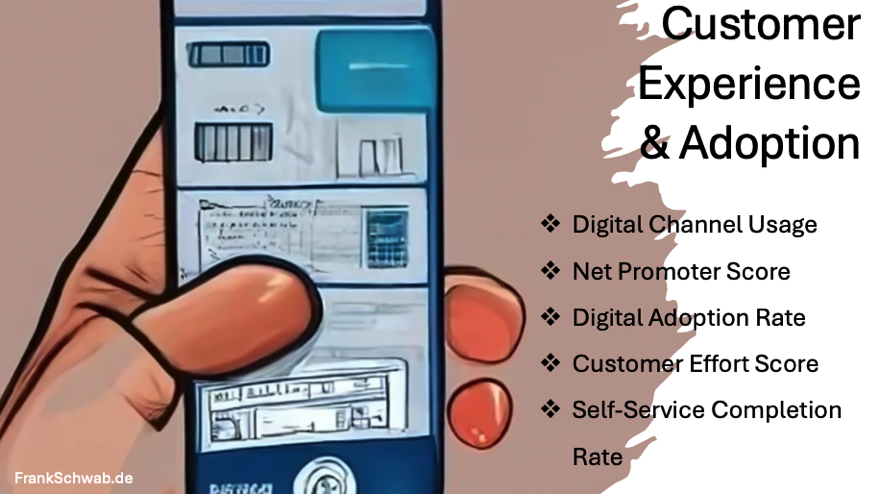 Customer Experience & Adoption KPIs