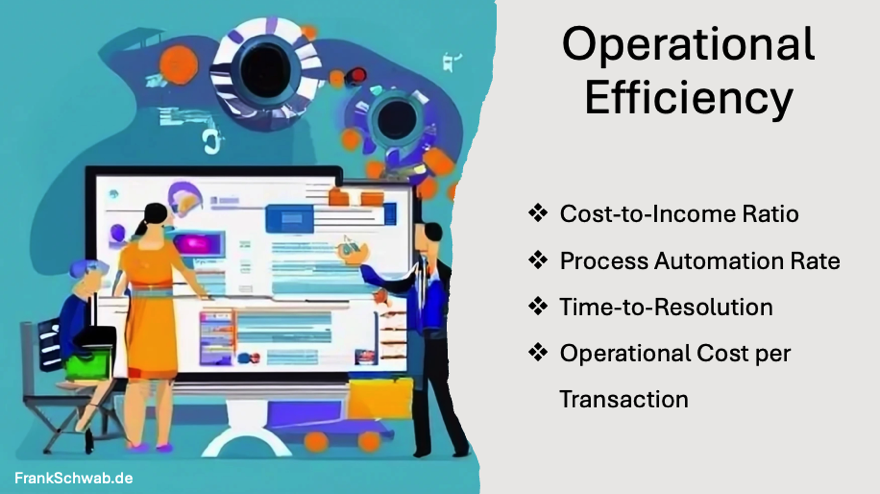 Operational Efficiency KPIs