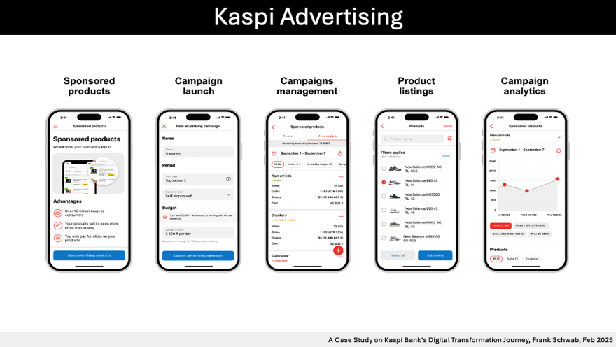 Kaspi Bank’s Digital Banking Journey, Case Study, Advertising, Frank Schwab, Feb 2025